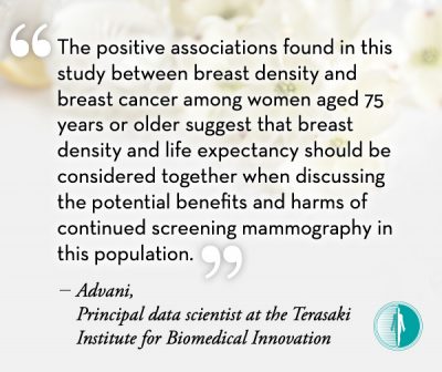 Breast Density Linked to Increased Risk of Invasive Breast Cancer